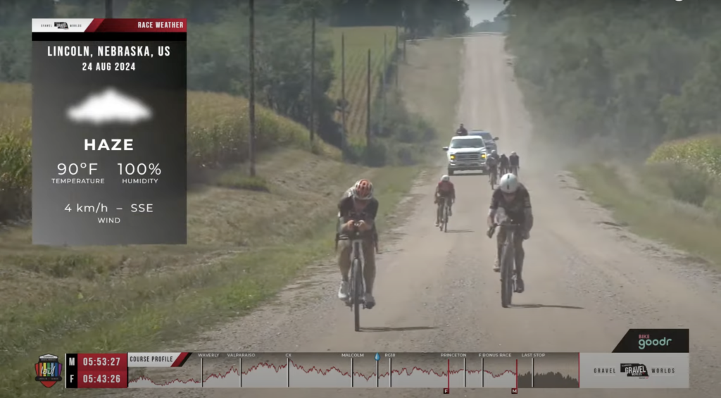 Gravel cycling race with graphics showing distance, elevation, and weather